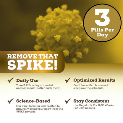 Spike Detox 7-in-1 Enzyme Support - 90 Capsules
