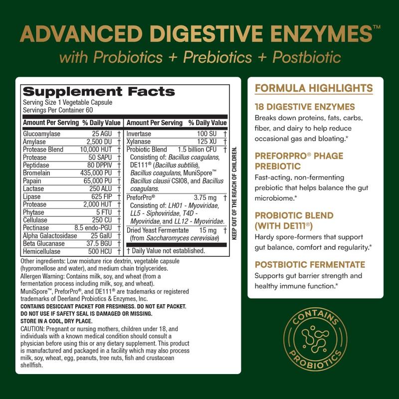 Complete Digestive Enzymes