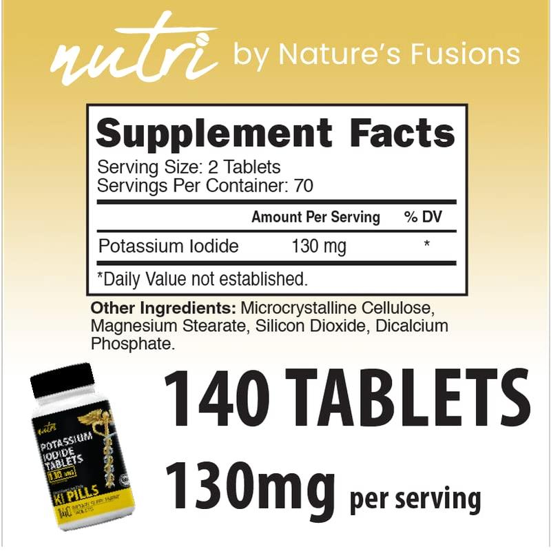 Radiation Emergency Iodide Tablets