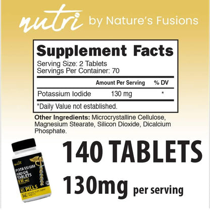 Radiation Emergency Iodide Tablets
