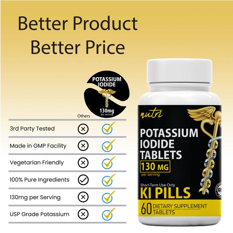 Radiation Emergency Iodide Tablets