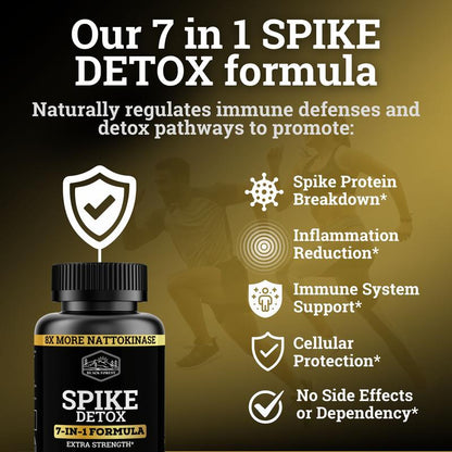 Spike Detox 7-in-1 Enzyme Support - 90 Capsules