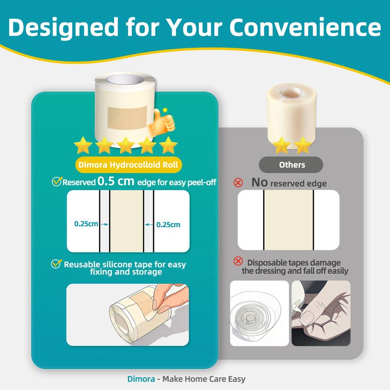 Hydrocolloid Acne Patch Roll