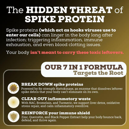 Spike Detox 7-in-1 Enzyme Support - 90 Capsules