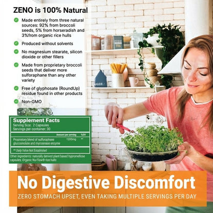 ZENO™ Sulforaphane Detox Pills