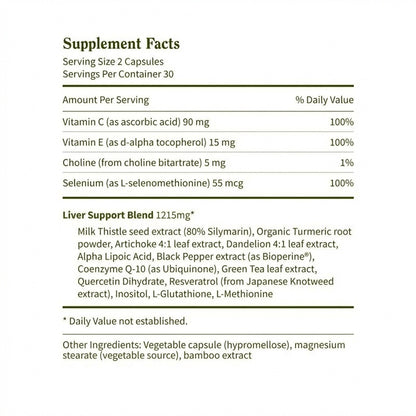 Zeno™ Cholesterol & Liver Health Bundle